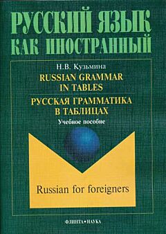 Russkaya grammatika v tablitsakh | Русская грамматика в таблицах